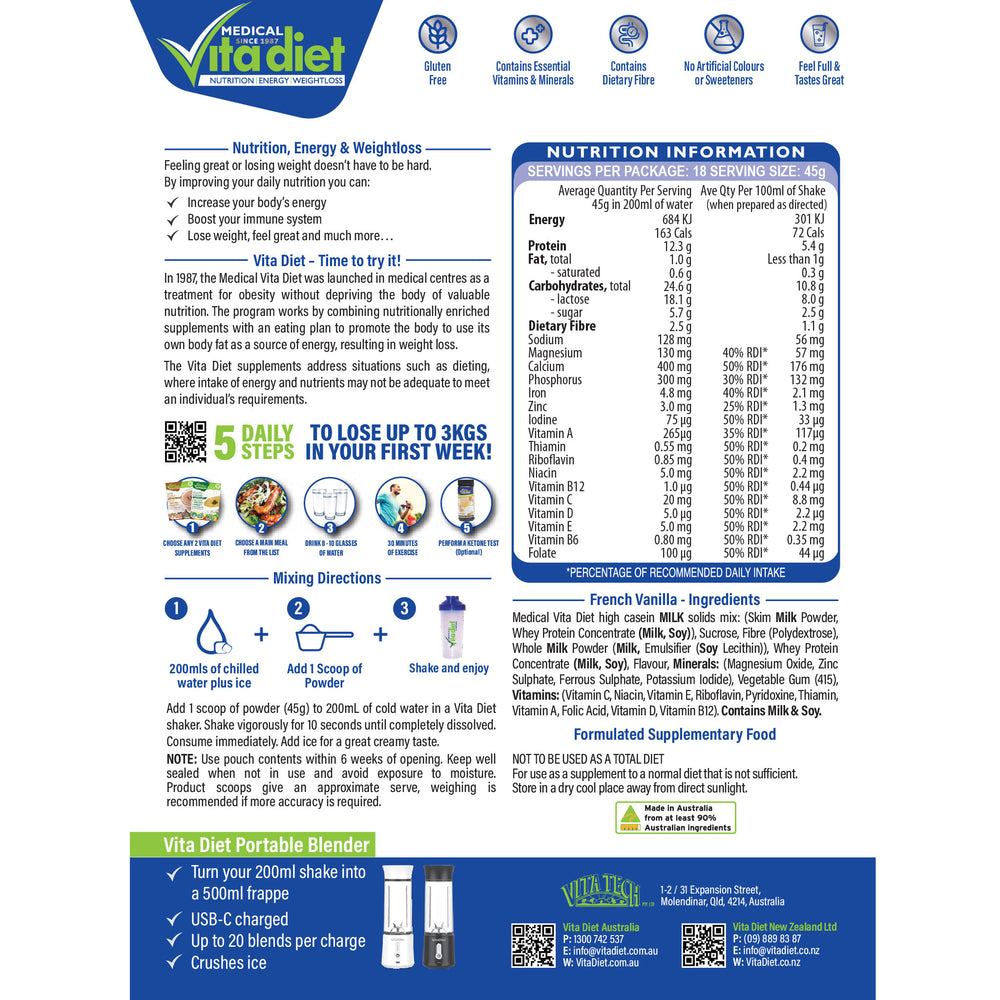 glp 1 for weight loss nz GLP-1 – Vita Diet